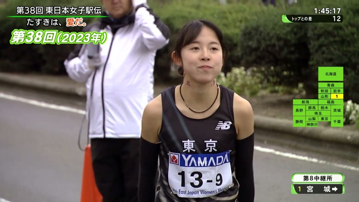 東日本女子駅伝　第３８回大会（ダイジェスト映像）